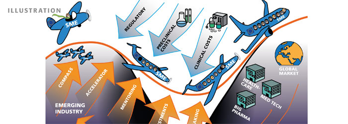 infografik, KI Science Park